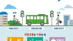 광역알뜰교통카드 서울 전역으로 확대…발급 방법은?